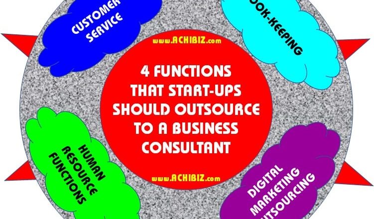 ABS Blog Design 054 V-01 4 Functions That Start-Ups