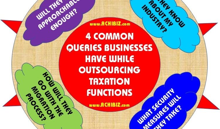 ABS Blog Design 055 V-01 4 Common Queries Businesses