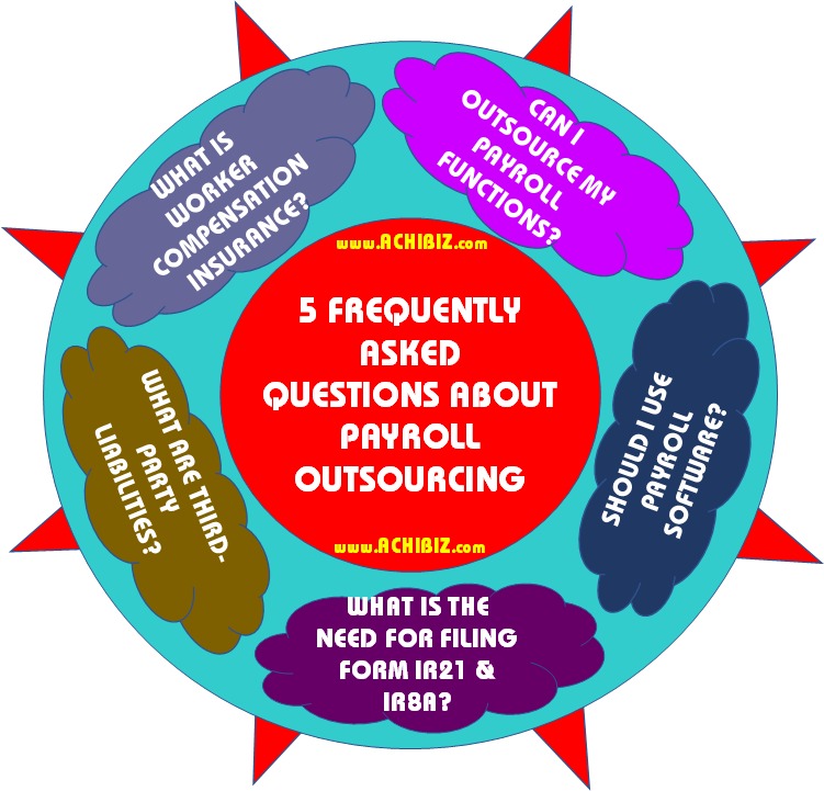 ABS Blog Design 062 V-01 5 FAQ About Payroll Outsourcing