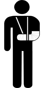 Work Injury Compensation