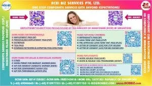 Comparison of MOM Work Passes