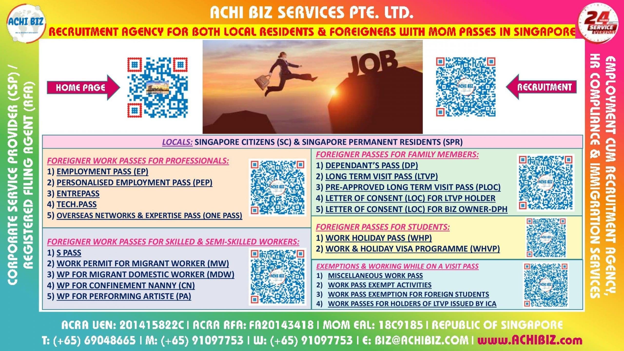 Recruitment Agency Guide