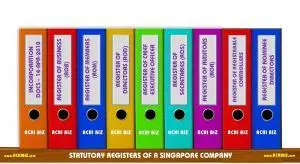 Maintaining the Registers by the Entities