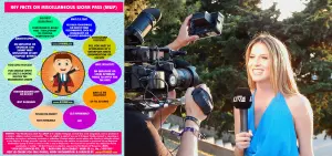 Singapore Miscellaneous Passes