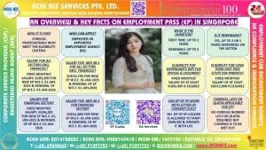 Employment Pass (EP)