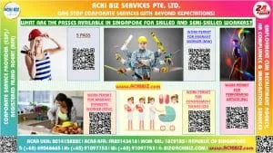 Passes For Skilled & Semi-Skilled