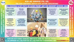 Work Permit For Worker