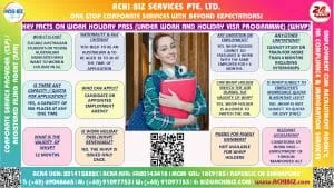 Work Holiday Pass (WHVP)