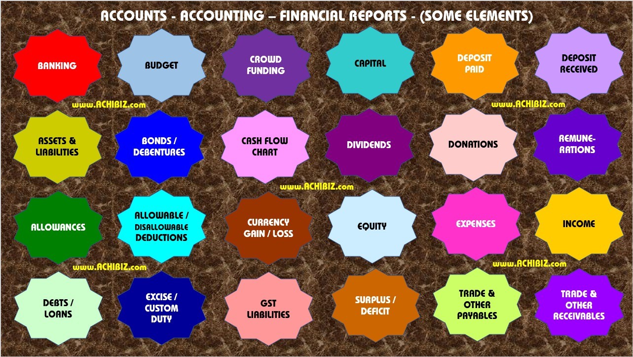 Annual Report & Taxation