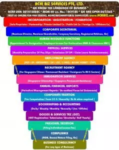 Other Corp. Secretarial Svcs