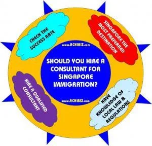 ABS-Blog-Design-080-V-01-Should-You-Hire-A-C-300x288-1